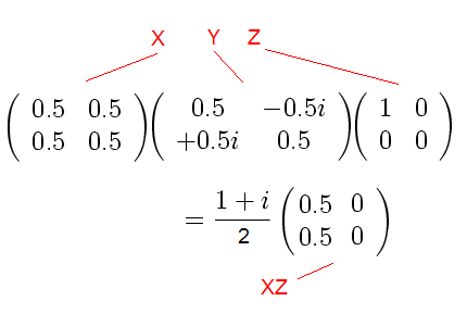 Pauli projection operator calculation for XYZ = k XZ