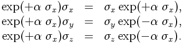 Exponential commutation rules