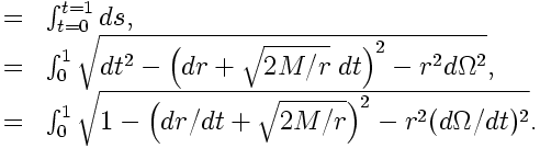 ds integral for Painleve coordinates