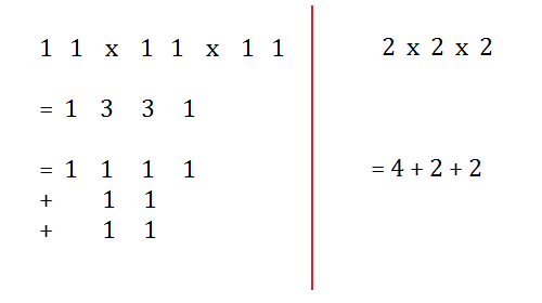Using Pascal's Triangle to compute 2x2x2 = 4+2+2