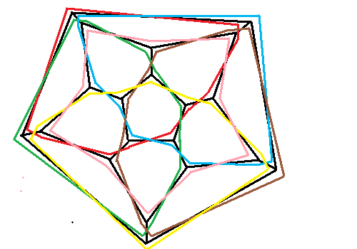 Dodecahedron with edges duplicated in swap form