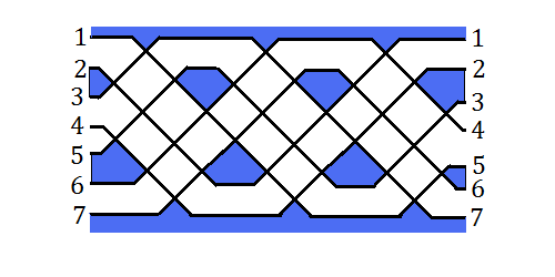 ABOK #2217 with 3 bights gives approximate cubic symmetry