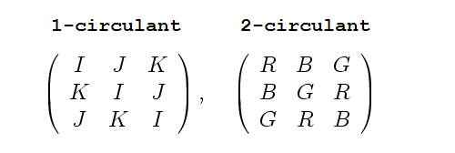 generic 1-circulant and 2-circulant 3x3 matrices